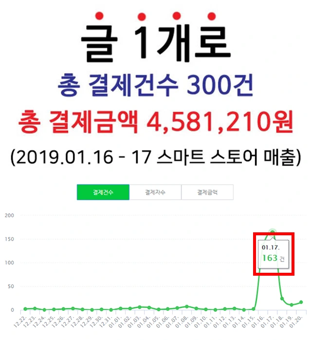 %EC%B4%88%EA%B3%A0%EC%88%98%EA%B0%95%EC%9D%988.PNG?type=w740