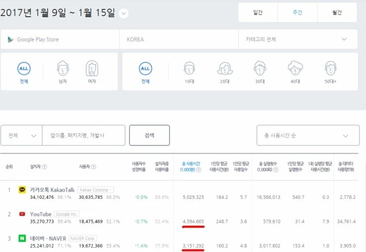 %EC%99%80%EC%9D%B4%EC%A6%88%EC%95%B1_1%EC%9B%94_%EB%91%98%EC%A7%B8%EC%A3%BC.png?type=w740