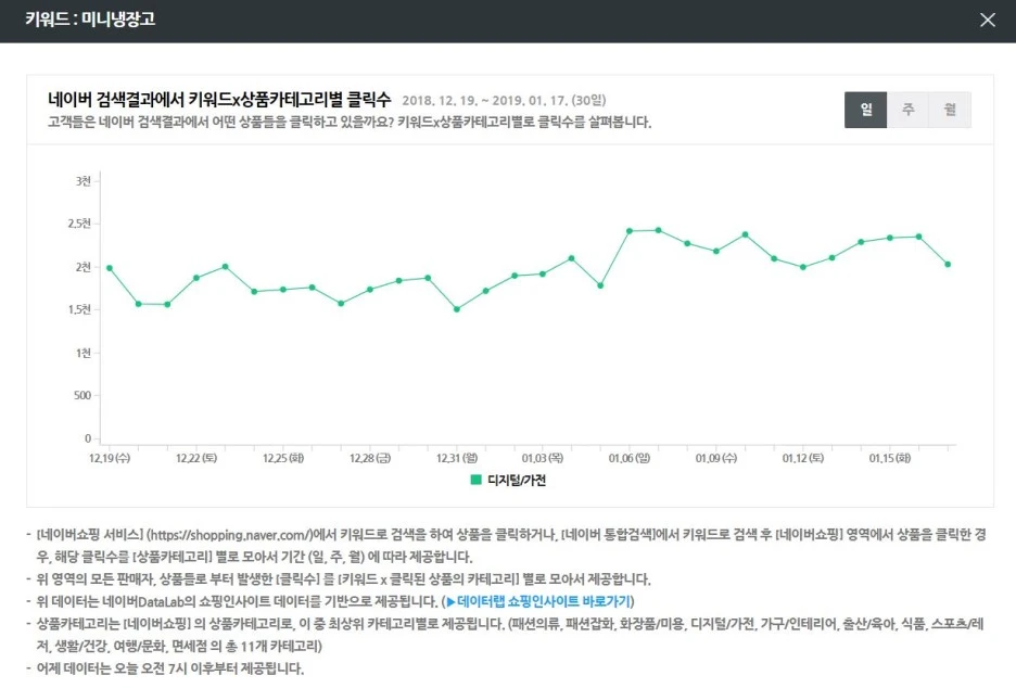 %EC%8A%A4%EB%A7%88%ED%8A%B8%EC%8A%A4%ED%86%A0%EC%96%B4_%ED%82%A4%EC%9B%8C%EB%93%9C_%ED%81%B4%EB%A6%AD%EB%A5%A0_(5).JPG?type=w1