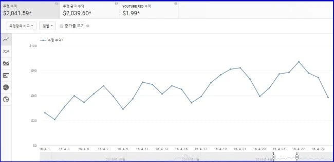 %C0%AF%C5%F5%BA%EA4%BF%F9.jpg?type=w740