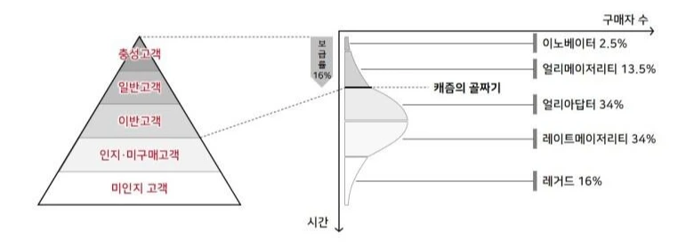 %EC%8A%AC%EB%9D%BC%EC%9D%B4%EB%93%9C11.JPG?type=w800