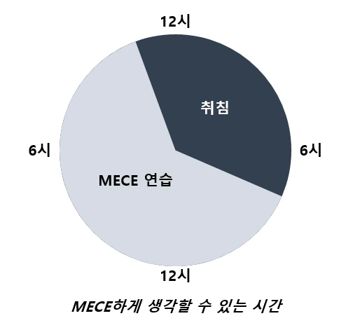 mece 연습.PNG
