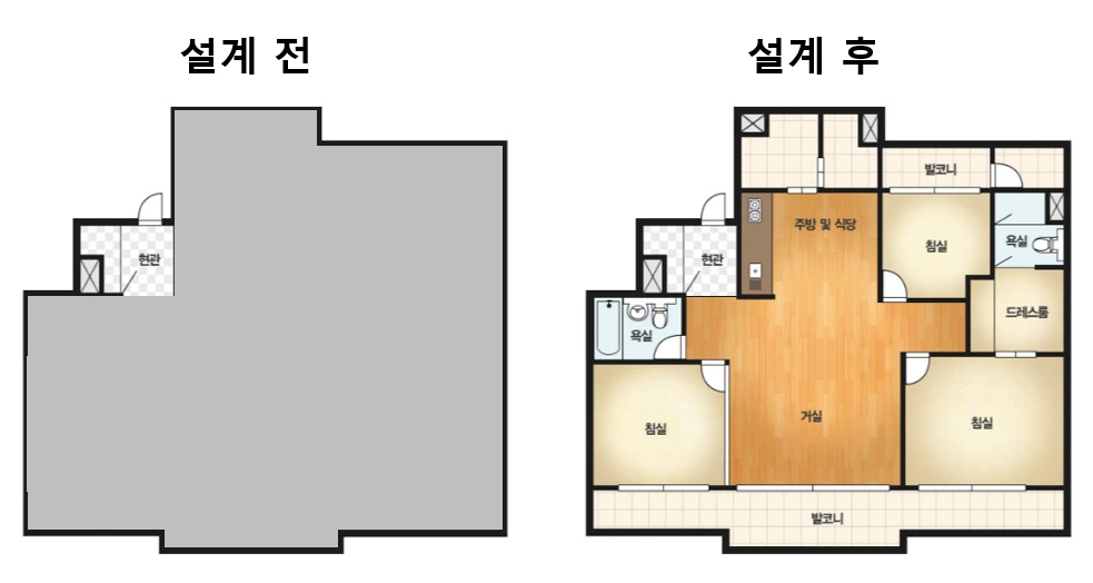 그림 동시사고.PNG