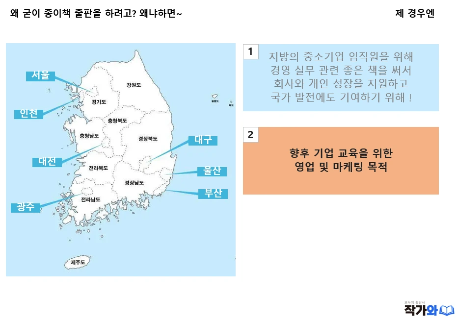 자비출판의 명암_4 출판이유 2.PNG