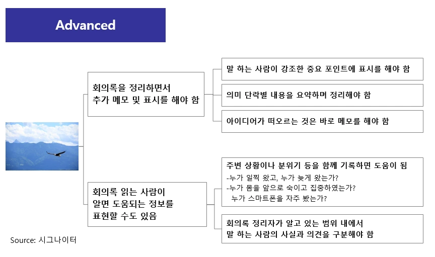 그림 5 회의록 정리 방법-고급.PNG
