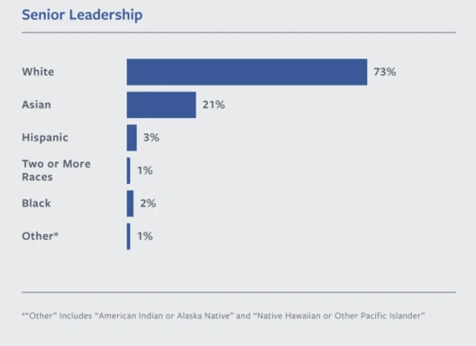 스크린샷 2015-11-01 오후 10.04.22.png