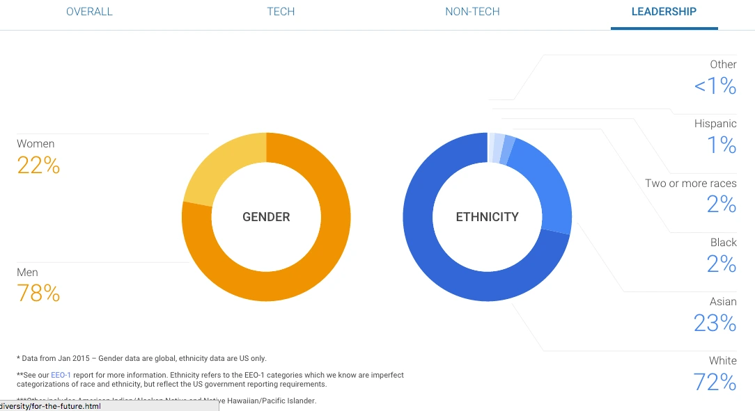 스크린샷 2015-11-01 오후 9.46.45.png