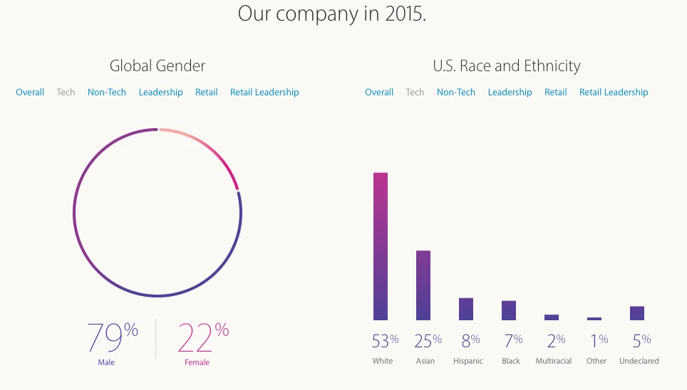 스크린샷 2015-11-01 오후 9.56.30.png
