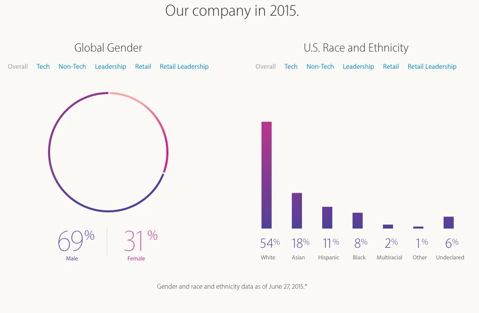스크린샷 2015-11-01 오후 9.52.44.png