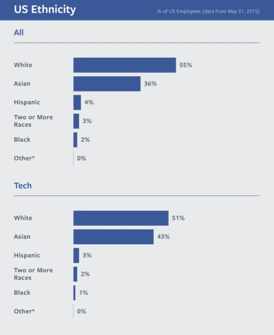 스크린샷 2015-11-01 오후 10.00.17.png