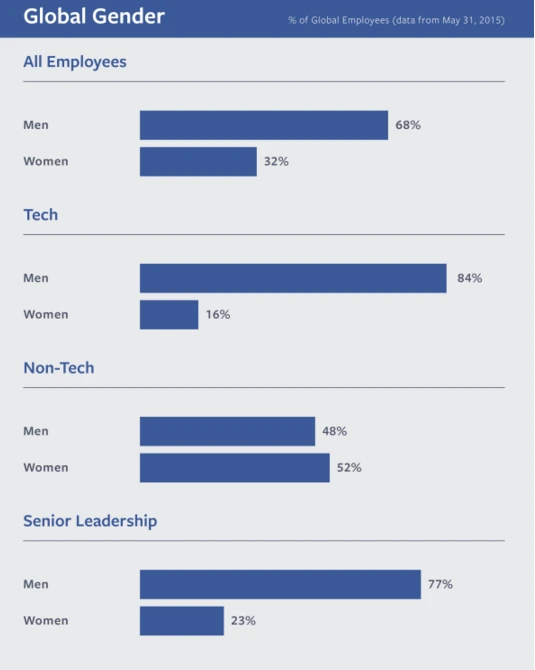 스크린샷 2015-11-01 오후 10.00.54.png