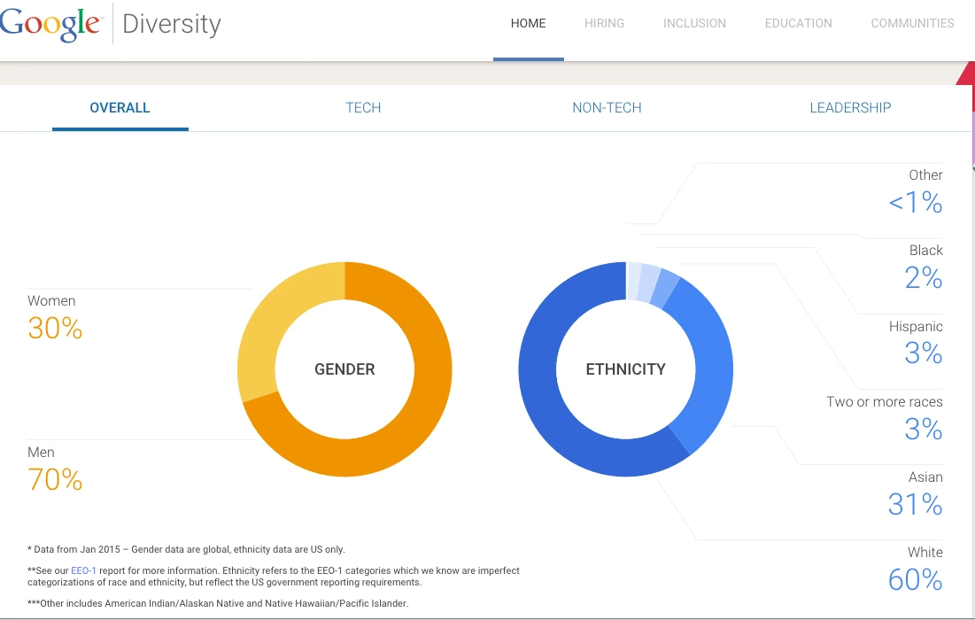 스크린샷 2015-11-01 오후 9.39.58.png