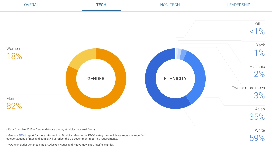 스크린샷 2015-11-01 오후 9.45.09.png