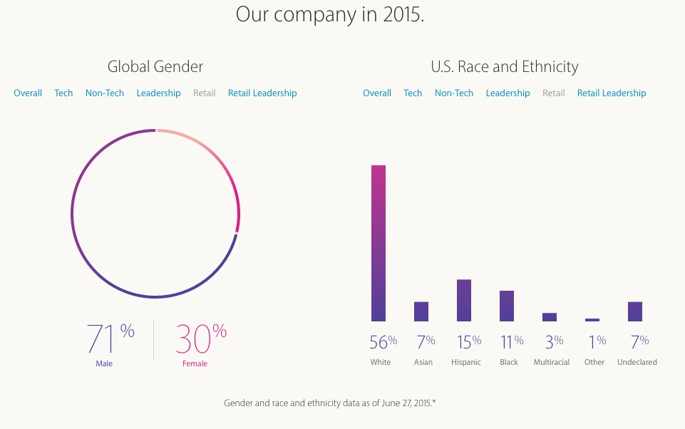 스크린샷 2015-11-01 오후 9.58.10.png