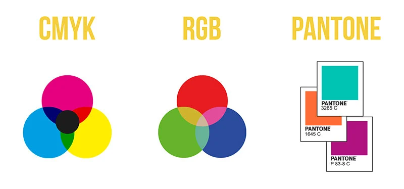 colores-rgb-cmyk-pantone.jpeg