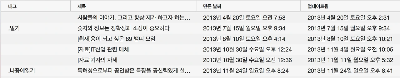 스크린샷 2015-10-08 오후 7.59.30.png