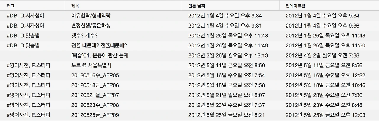 스크린샷 2015-10-08 오후 7.59.09.png