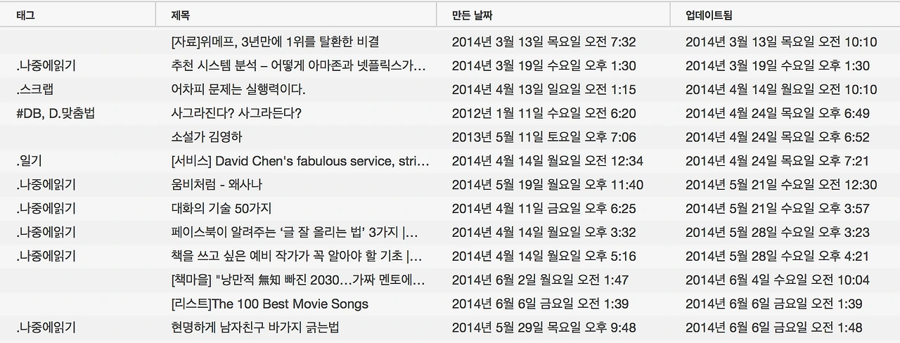 스크린샷 2015-10-08 오후 7.59.42.png