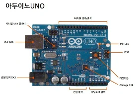 아두이노 이미지.jfif