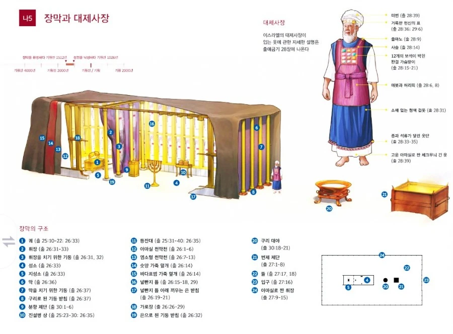 1589693428034.jpg?type=w1