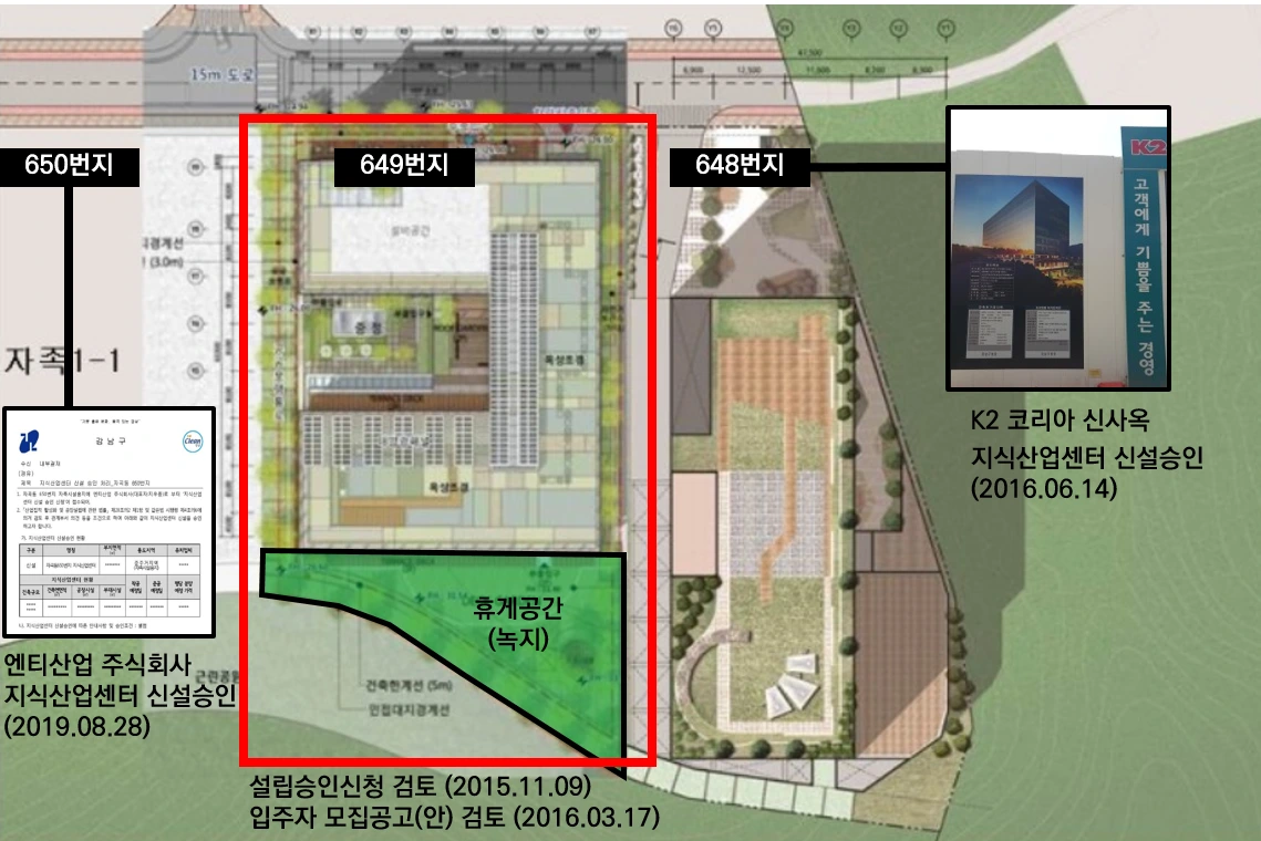 자곡동 지식산업센터 빌딩랩.PNG
