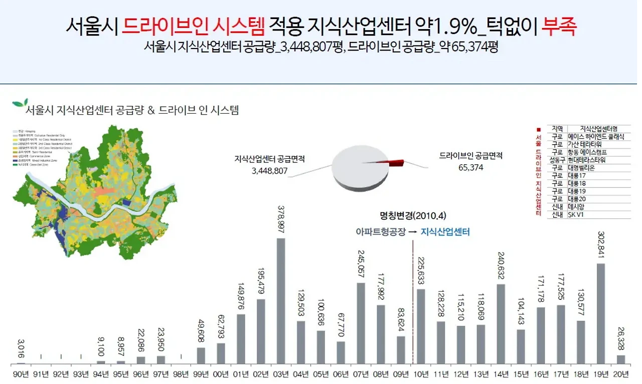 향동GL메트로시티 분양가 10.PNG