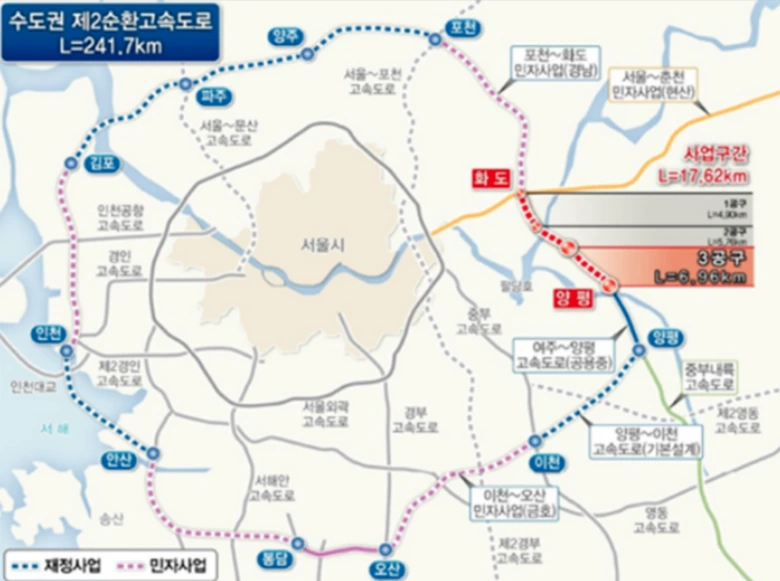 경기도 양평 타운하우스 분양 가격 선택기준3.PNG