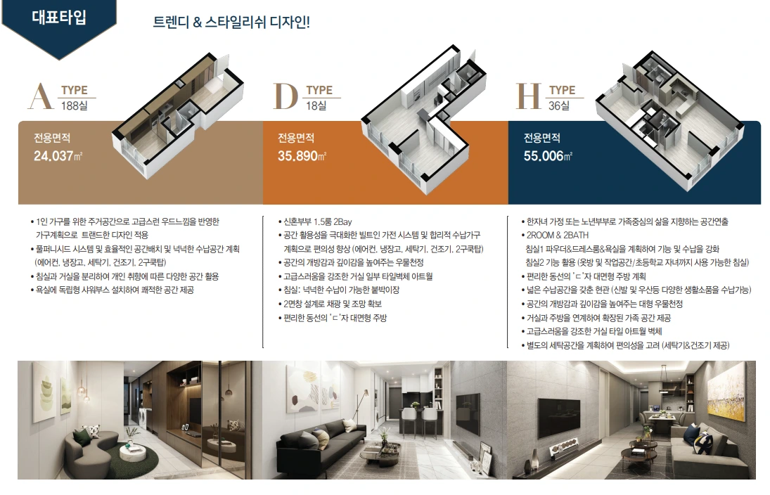 고산지구 라피네트 3.PNG