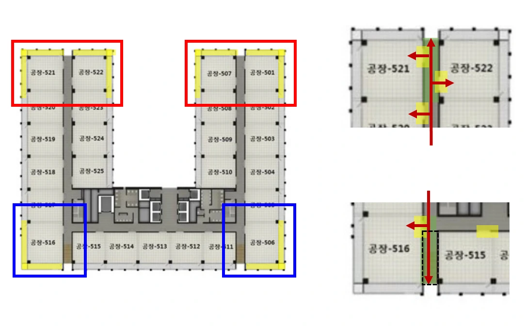 코너호실 분석.PNG
