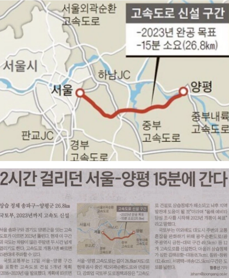 경기도 양평 타운하우스 분양 가격 선택기준2.PNG