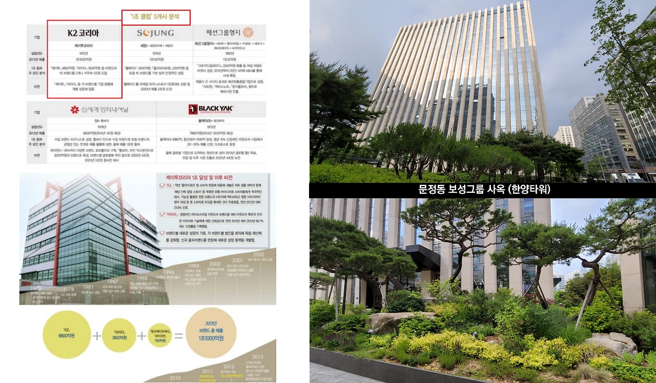 자곡동 지식산업센터 빌딩랩2.PNG