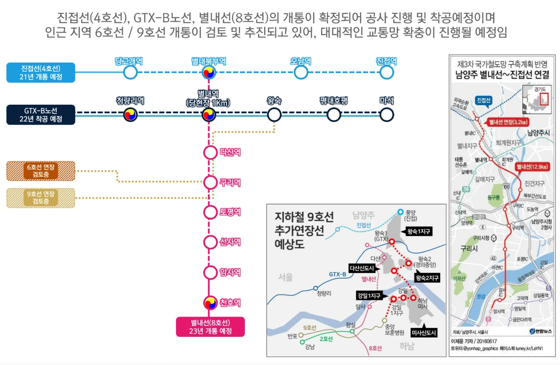 구리 갈매 현대 테라타워 분양가 모델하우스 15.PNG