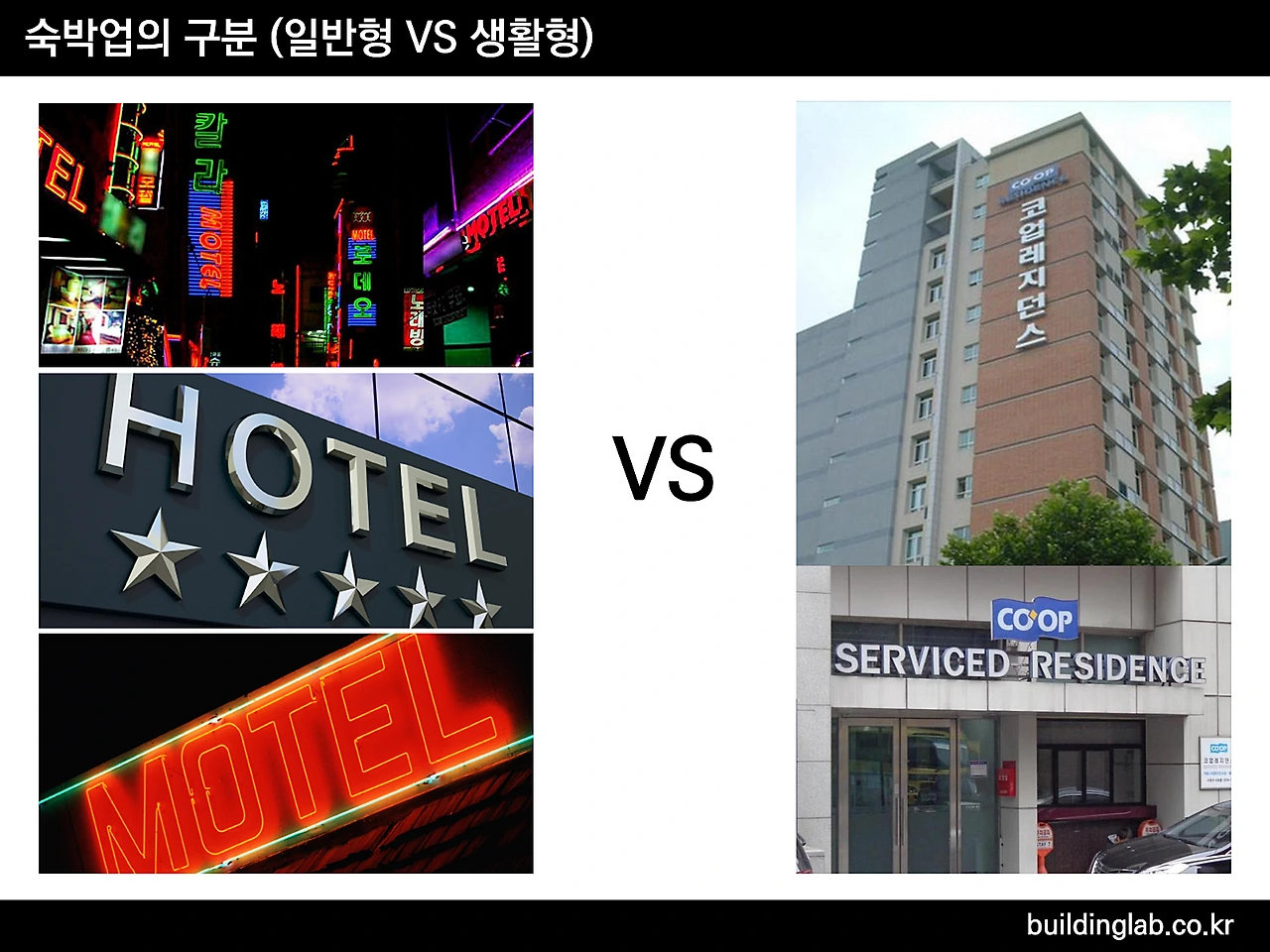 %EC%88%99%EB%B0%95%EC%97%85%EC%9D%98_%EA%B5%AC%EB%B6%84.png?type=w1600