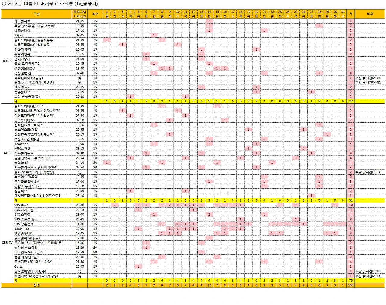 1428CC50506D2B20181251