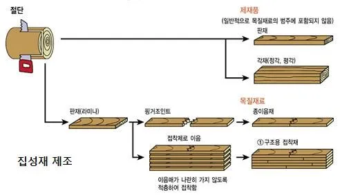jecUd015xu7qibfgbu8r_decm41.png?type=w520