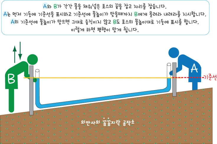 2106043A544DD9C030DDFE