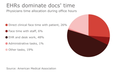 screen-shot-2018-04-07-at-9-39-26-am.png?w=476&amp;h=304