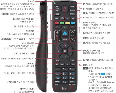 btv-eba6acebaaa8ecbba8-tv-eca084ec9b90-ec9d8ceb9f89-eba8b9ed86b5-ed95b4eab2b0-ebb0a9ebb295_05.jpg?w=484&amp;h=388