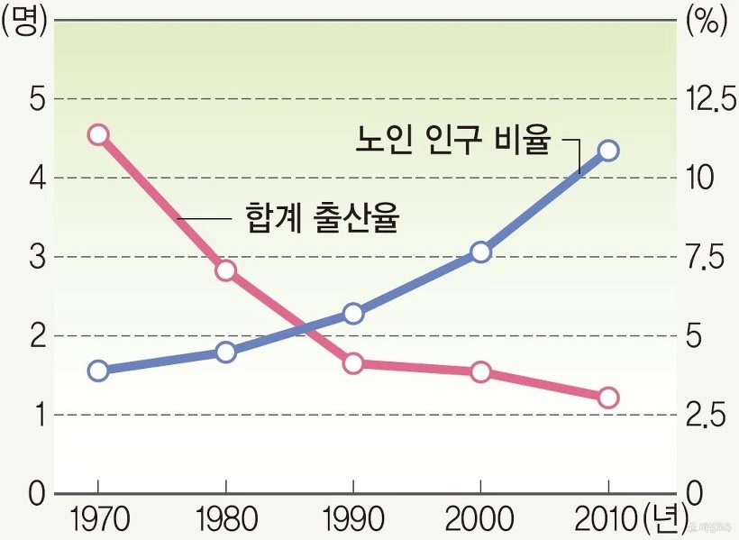 22437034584CE98D2CB312