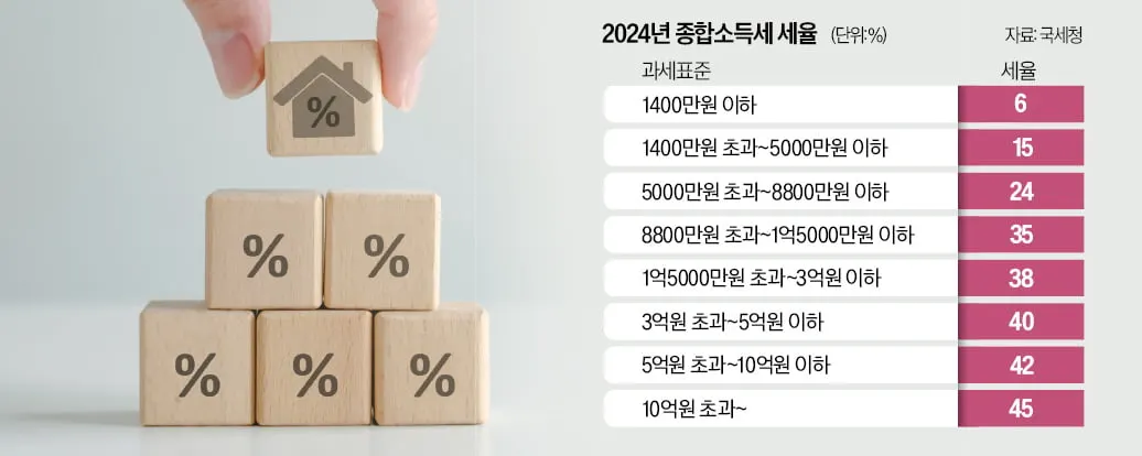 b2fb35fe7debf8c10abe807d16b1c713d56a9b08