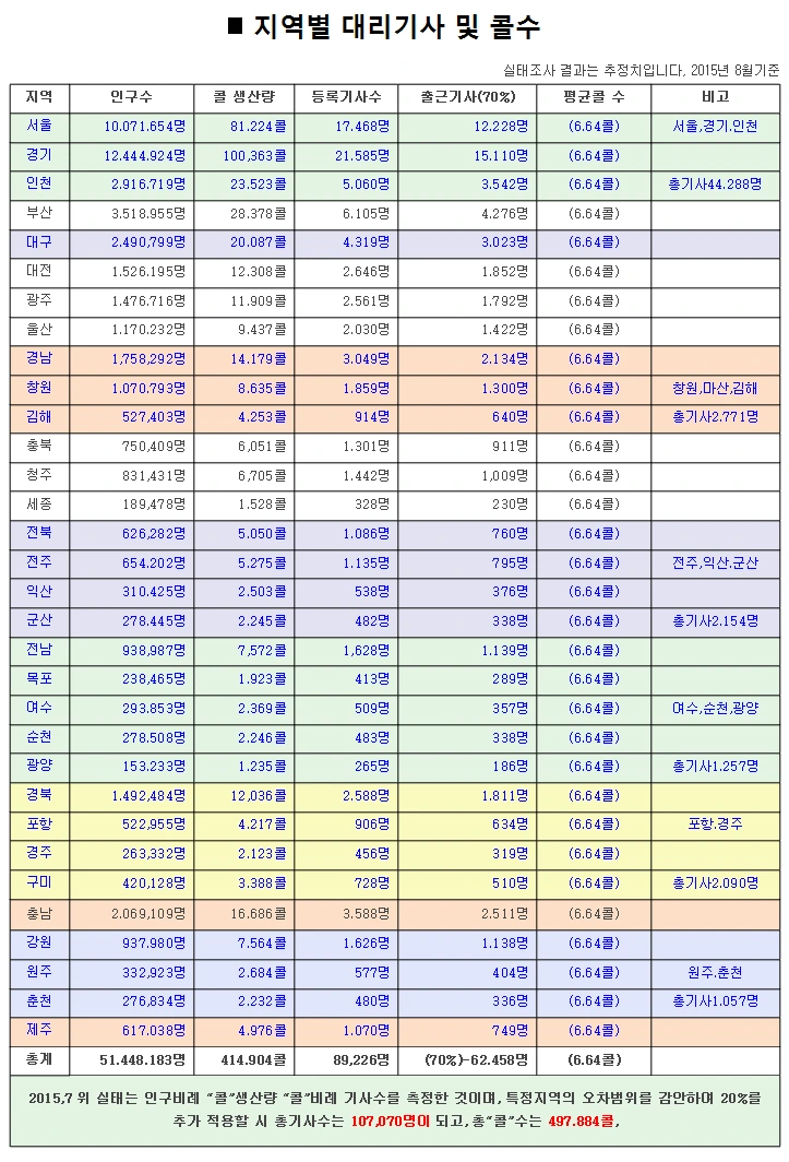 271E9038582862800BDE05