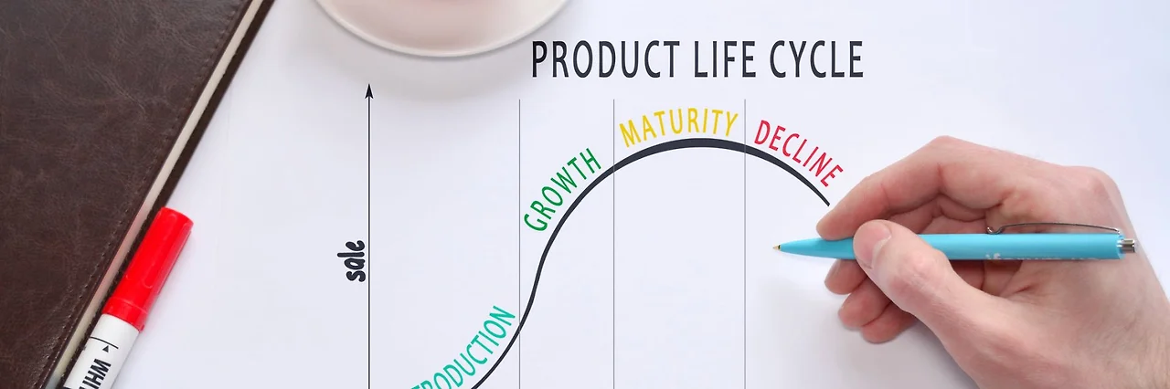 product-life-cycle.jpg?resize=1770%2C590