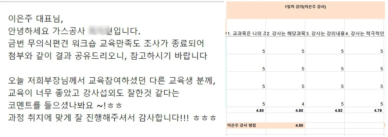 DEI_무의식적편견_다양성_포용성_D&I_워크숍_성장계획연구소_이은주강사_이은주대표_성장계획가_한국가스공사_9.JPG