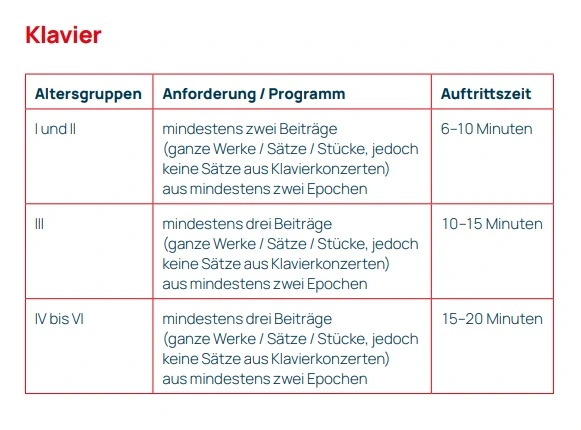웹 캡처_6-12-2022_32431_www.jugend-musiziert.org.jpeg