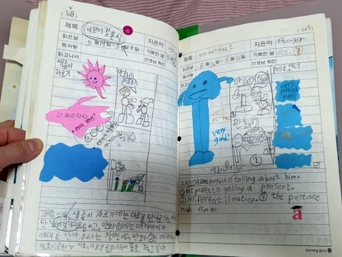 SE-395b29fc-d7a0-4630-aa4b-0edf0a7e730c.jpg?type=w1