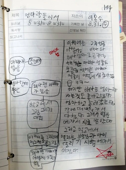 SE-b525b56e-74ca-4905-b012-d62844efdb2a.jpg?type=w1