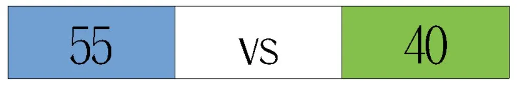 3-1 이용시간 점유율.JPG