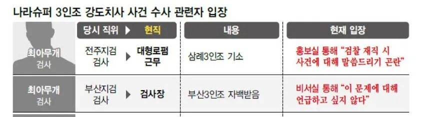 4-3 검사입장 한겨레.JPG