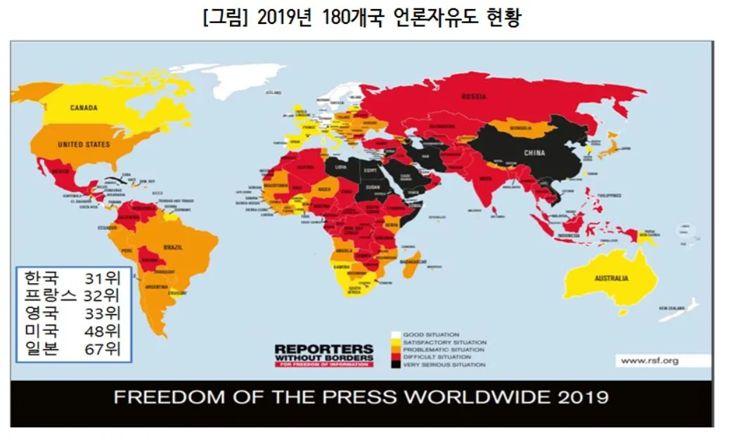 5-6 언론자유도.JPG
