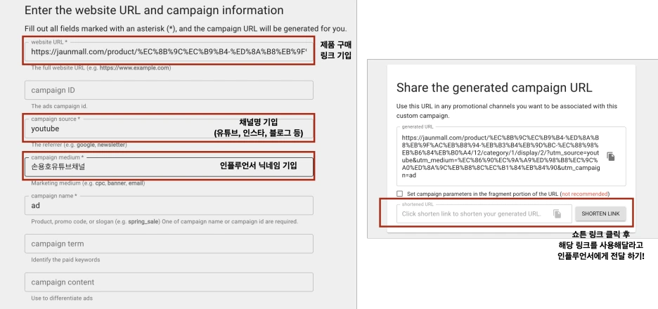 Share_the_generated_campaign_URL.png?type=w1